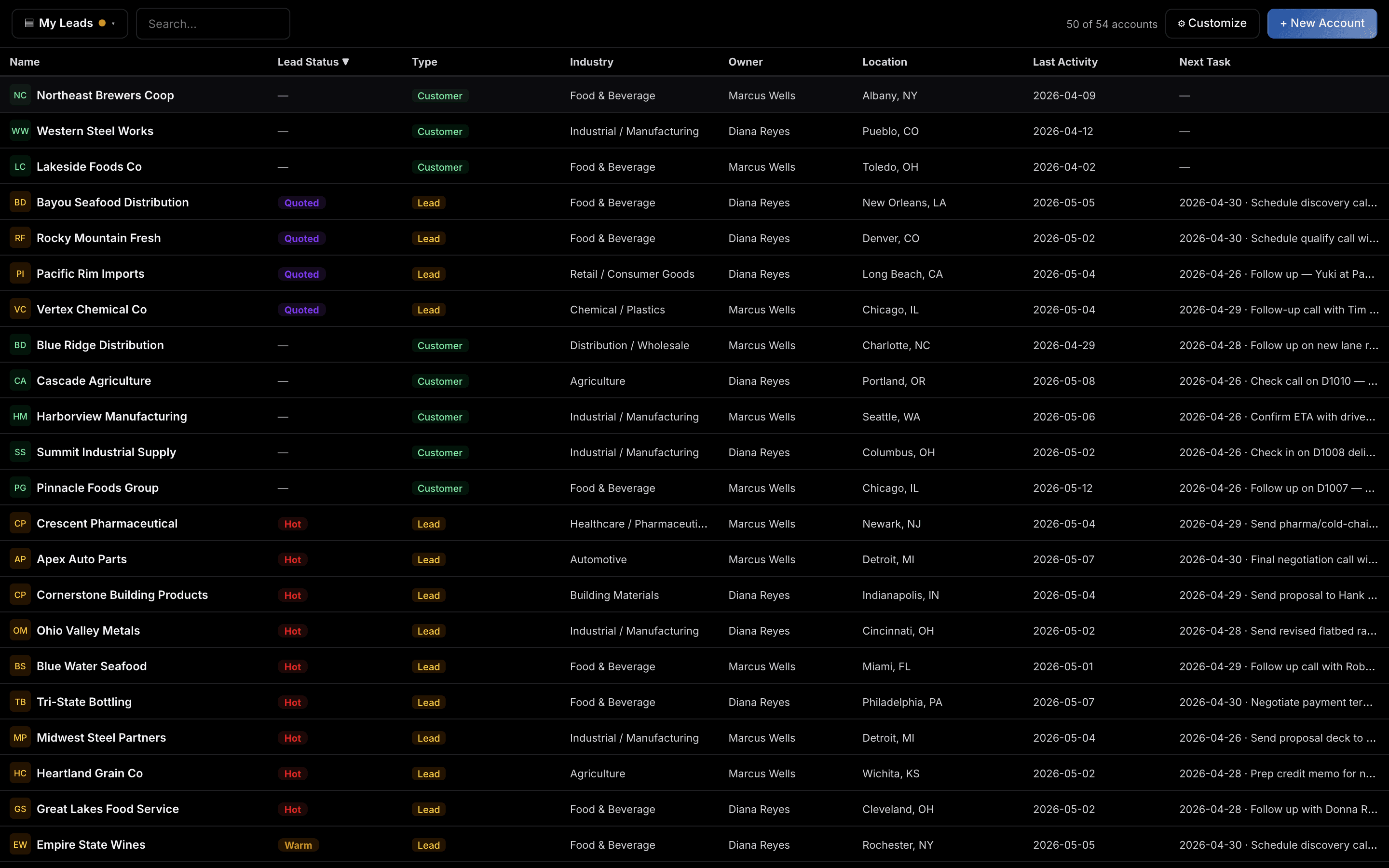 Tempo accounts list with role and lead-status badges